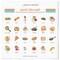 Journey of Something: Guess The Food - Quirky Guessing Party Game, Ask Yes & No Questions, Artist Designed, Illustrated Food Cards, Age 14+, 2 Players